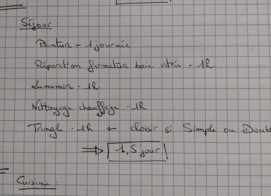 Estimation durée travaux appartement